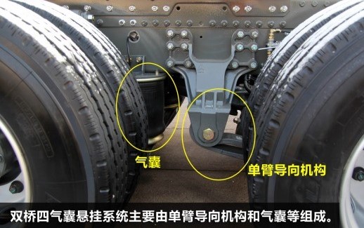 梁山眾興機械制造公司力推氣囊懸掛及空氣懸架的特點 梁山眾興機械制造公司力推氣囊懸掛及空氣懸架的特點