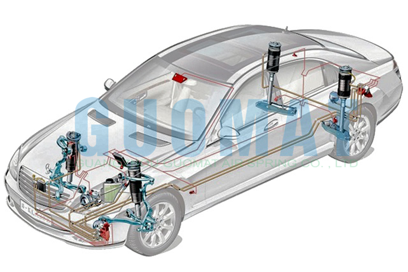 <strong>高馬特空氣懸掛系統(tǒng)性能評(píng)測(cè)</strong>